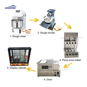Automatische Tiefkühl-Pizzaofen-Herstellungsmaschine zur schnellen Herstellung von Pizza-Kegeln