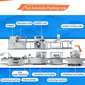 Línea de Empaquetado Integrada Totalmente Automática para Melaza de Shisha, desde la Mezcla de la <span class=keywords><strong>Bolsa</strong></span> de Shisha hasta el Empaquetado en Bolsas y Cajas - Product Image 6