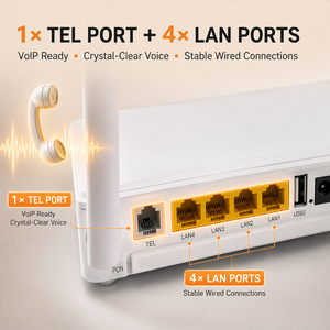 โมเด็ม GPON รุ่นดั้งเดิม 1200Mbps เราเตอร์แบบดูอัลแบนด์ พร้อมเสาอากาศ 5dBi สำหรับระบบอินเทอร์เน็ตบ้านอัจฉริยะ - Product Image 4
