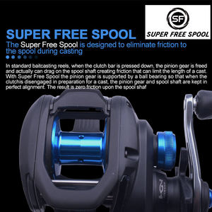 <span class=keywords><strong>รอก</strong></span>ตกปลา 23 <span class=keywords><strong>SLX</strong></span> 150 150HG 151 151HG 150XG 151X 4+1BB 8.2/7.2/6.3 ราคิโอ HAGANE BODY <span class=keywords><strong>รอก</strong></span>เบทคาสติ้งแบบโปรไฟล์ต่ำ - Product Image 4