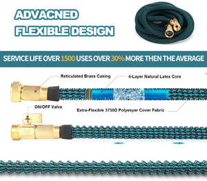 50 قدم خرطوم مياه البستنة المرن القابل للتوسيع 10 وظائف فوهة متعددة الاستخدامات أنابيب وببكرات الحدائق - Product Image 2