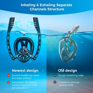 Máscara de Snorkel Completa SMACO Negra con Lente Única de Vidrio Templado, Universal para Adultos, para Deportes Acuáticos y Buceo, con Cámara Desmontable - Product Image 4