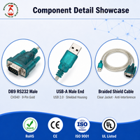 Câble adaptateur USB RS232 DB9 mâle ZhongXian ZX-107, chipset CH340, PVC transparent tressé, OEM personnalisé, pour caisse enregistreuse POS, modem