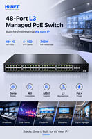 Rafa Monte Edilebilir 48 Portlu Gigabit PoE+ ile 4 10G SFP+ Uplink'li, Yönetilebilir, Dante/AES67 Ağ AV Üzerinden IP Switch (AV Over IP Switch) için