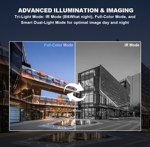 מצלמת אבטחה קמעונאית עם ספירת אנשים מבוססת בינה מלאכותית וניתוח עסקי לחנויות - Product Image 6