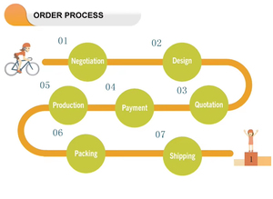 Teclados mecánicos personalizados OEM con técnica de esmalte suave Teclado de metal de impresión UV tallado con láser - Product Image 6