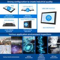 Monitor Industrial LCD Táctil Zhichun, Anti-Vibración y Anti-Golpes, Panel de 15.6" y 21.5", Tablet PC de Montaje en Pared para Automatización de Consolas