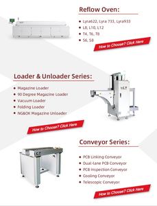 Ligne de production SMT à haute résolution et à économie d'énergie, ligne SMT sur base de prêt, remplissage automatique de colle sous vide, ligne de production SMT - Product Image 5