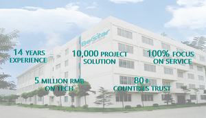 Trong Nhà Kỹ thuật số Biển Gấp có thể dẫn Áp phích Màn hình hiển thị wifi 4 gam USB p1.8 P2 p2.5 P3 LED cửa sổ biểu ngữ video bảng tường - Product Image 5