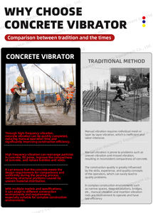 Pasokan langsung dari pabrik 220v 380v 0,55 kW 0,75 kW mesin pembuat bata gunakan <span class=keywords><strong>Vibrator</strong></span> beton listrik eksternal pelat datar kecil - Product Image 5