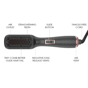 3 trong 1 bàn chải không khí nóng hồng ngoại ion âm Internet người nổi tiếng đa chức năng thẳng thổi Tóc Lược lười không khí nóng - Product Image 2