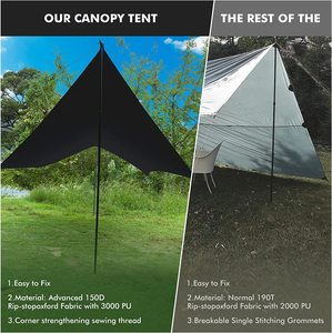 WOQI <span class=keywords><strong>Tarp</strong></span> de camping ultraléger imperméable, abri de pluie, auvent <span class=keywords><strong>léger</strong></span> - Product Image 6