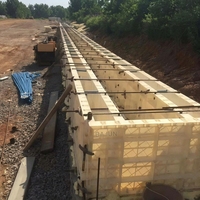Coffrage en plastique ABS pour le coulage de béton, la construction de colonnes de réservoirs d'eau et les caniveaux