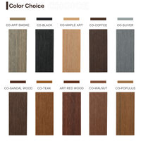 Neue Outdoor WPC-Terrassendielen Co-Extrusions-Holzverbunddielen Wetterbeständige Langlebige Garten- und Parkbodenbeläge