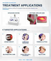 Appareil de soin de la peau à oxygène pour rajeunissement cutané, drainage lymphatique, anti-rides, masseur oculaire, appareil de beauté pour spa