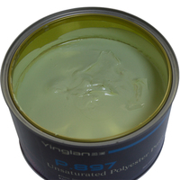 Vente chaude Ship Body Filler Peinture Polyester Mastic Refinish Speedboats Body Filler Mastic léger
