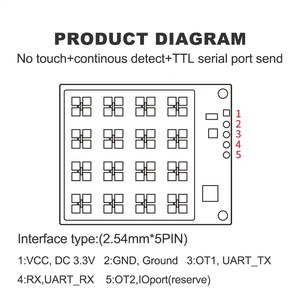 WGZX Hi-Link 24G Pegel-Erkennungsradar-Sensormodul LD2413 9M Kontaktlose Hochpräzisions-Messung FMCW 44x36mm <span class=keywords><strong>3</strong></span>-6V - Product Image 2
