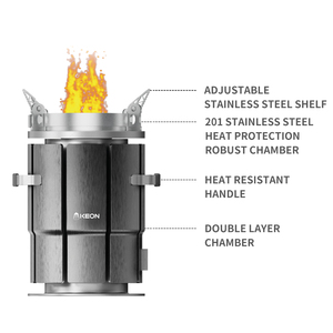 Keon מותאם אישית נירוסטה שריפת תנור עיצוב מודרני תנור ללא עשן עבור וילה עבור קמפינג עץ או פחם הספק - Product Image 4
