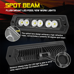 Hyper Spot Beam 7.8 pouces encastré 60W pare-chocs avant <span class=keywords><strong>12V</strong></span> Led voiture Spot antibrouillard arrière feu de recul - Product Image 2
