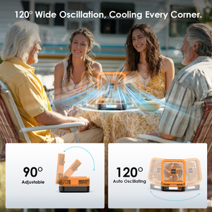 Mejor Ventilador Portátil Recargable para Camping con Luz LED, Oscilación Automática, para Escritorio y Tienda de Campaña Exterior - Product Image 4