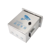 Boîtier de distribution extérieur Ouyue IP65 en acier inoxydable 304 pour surveillance électrique, fabriqué au Zhejiang, Chine – Panneau de commande