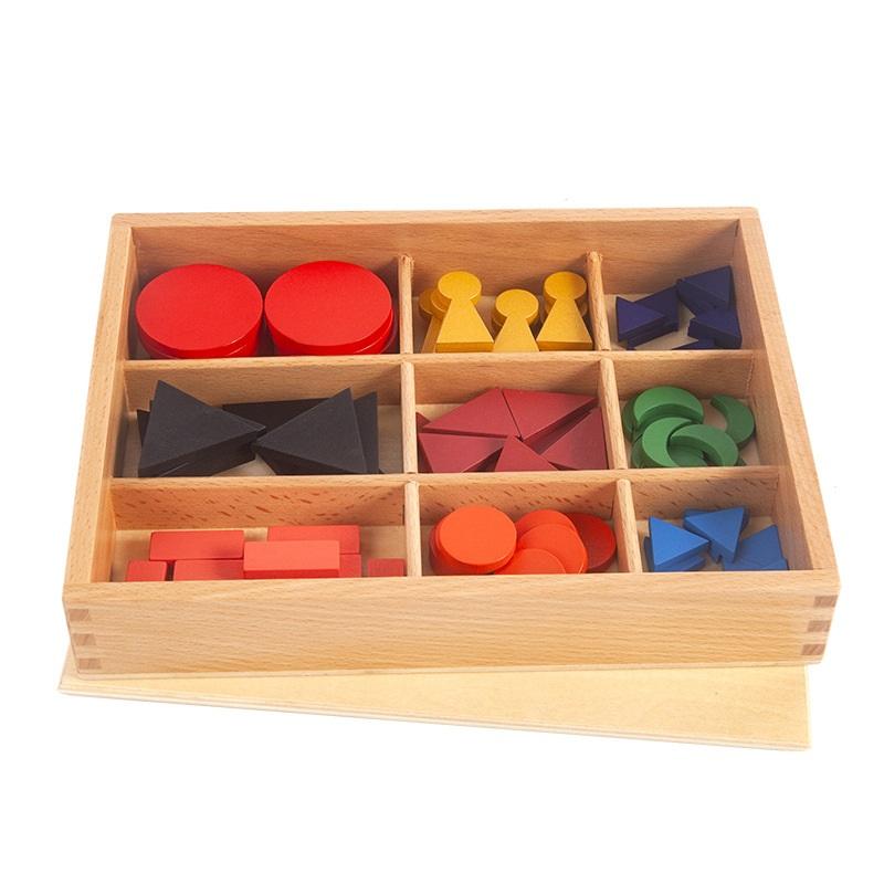 สัญลักษณ์ไวยากรณ์พื้นฐาน