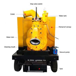 Camion pompe mobile à moteur diesel CZME, pompe de lutte contre les inondations portable pour l'irrigation et le drainage des terres agricoles - Product Image 2