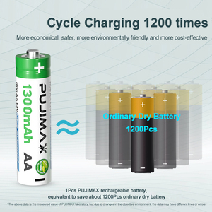 PUJIMAX-pilas recargables <span class=keywords><strong>AAA</strong></span> duraderas, respetuosas con el medio ambiente, 1,2 V, 800mAh, NiMH, para linterna, cortadora de pelo, 4 Uds. - Product Image 3