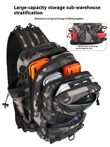Sac à dos de pêche personnalisé, sac à équipement, nylon imperméable, bandoulière unique, équipement de plein air, nouveau modèle avec sac à canne - Product Image 3