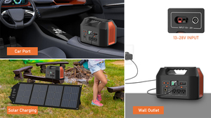 สถานีพลังงานสำรองแบบพกพาสำหรับใช้งานกลางแจ้ง 1000W พร้อมแบตเตอรี่ 1058wh ปลั๊ก EU แหล่งพลังงานแสงอาทิตย์ - Product Image 3