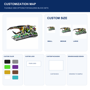 Ensemble de blocs de construction mécaniques personnalisés en forme de <span class=keywords><strong>scarabée</strong></span>, style MOC, marque privée OEM, jouet d'exposition nautique majestueux STEM pour enfants - Product Image 5