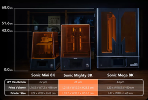 เครื่องพิมพ์ 3 มิติ Phrozen Sonic 8K ขนาดใหญ่ 218x123x235 ซม. สำหรับอุตสาหกรรม แบบตั้งโต๊ะ LCD อัตโนมัติ ใช้เรซิ่น PLA รุ่นใหม่ - Product Image 5