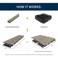 Plancher de terrasse extérieur en WPC co-extrudé produit en usine, composite bois-plastique, pour terrasses et sols de piscines extérieures