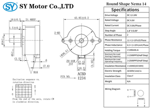 มอเตอร์สเต็ปเปอร์แบบแพนเค้ก SY 36 มม. <span class=keywords><strong>Nema</strong></span> <span class=keywords><strong>14</strong></span> 0.6A 12V-24V แรงบิด 0.<span class=keywords><strong>14</strong></span> นิวตันเมตร มุมก้าว 1.8 องศา 200 ก้าว มอเตอร์สเต็ปปิ้งไฮบริดแบบไบโพลาร์ 2 เฟส - Product Image 5