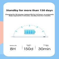 Meepss MPS1012 Pena Stylus Logam untuk Android/iOS - Daya Tarik Magnetik 15mm Ujung Pena Dapat Diganti Kapasitif Aktif Pengisian Cepat Tidak