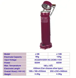 2024 năm nóng bán Nhà cung cấp Trung Quốc Nhật Bản Loại J-5B J-10B ing điện cực máy sấy 5kg 10kg công suất cho Đông Nam Á thị trường