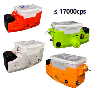 Pistola a spruzzo Airless batteria elettrica batteria 18V HVLP Gx19 - Product Image 4