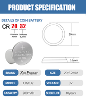 Baterai Kancing CR2032 3V OEM/ODM - Kemasan Khusus untuk Distributor & Pengecer Global