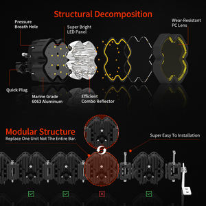 Nouvelle conception de feux tout-terrain 4x4 UTV, kit de barre lumineuse LED modulaire connectable pour Polaris RZR Maverick X3 - Product Image 4