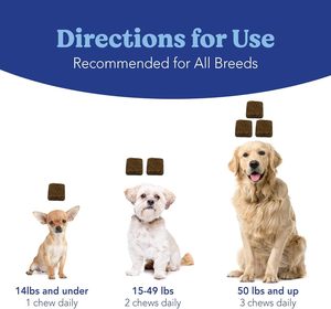 Suplemento para Cadera y Articulaciones para Perros de Marca Privada OEM/ODM - Masticables Blandos Sin Granos de Rápida Absorción para Cadera y Articulaciones - Product Image 4