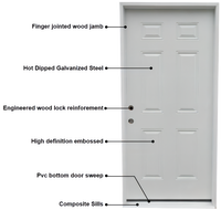 Porte d'entrée battante classique en acier à 6 panneaux, étanche, pour appartement et hôtel, à prix abordable