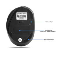 Souris sans fil double mode, ergonomique et verticale, pour le jeu, compatible ordinateur portable/PC, rechargeable, optique – Vente en gros usine