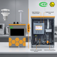 Moniteur de gaz multiparamètres de qualité industrielle avec détection PM2.5, TVOC et PM10 |   Sonde de qualité de l'air à distance IP65 OLDAQ-1000 par ENSENMAX