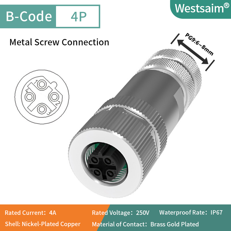Filetage femelle M12-B-4 PG9 droit