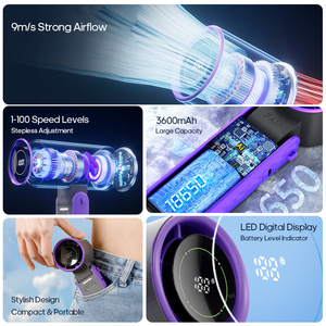 พัดลมมือถือลดราคาสุดฮอต 3600mAh ชาร์จซ้ำได้ พัดลมมินิแบบพกพา พร้อมฟังก์ชั่นประคบเย็น ใช้พลังงานจากแบตเตอรี่ เหมาะสำหรับการเดินทางกลางแจ้ง - Product Image 5