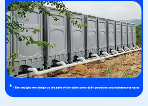 Baño Público Portátil de Estilo Nuevo, Duradero, de Venta Caliente de Fábrica, Tipo Occidental, Ecológico, Diseño Europeo, Panel de Pared de HDPE para Apartamentos - Product Image 6