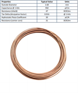 Pvdf Áp Điện Cáp cảm biến độ nhạy cao cho nhạc cụ, y tế và công nghiệp vv. Cảm biến Cáp pvdf - Product Image 1