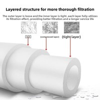 Cartouche de filtre à eau |   Filtre à sédiments universel 10 et 20 |   Filtre en PP  Pré-filtre pour toute la maison  Système RO