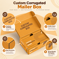 Boîte d'expédition ondulée orange structurée personnalisée avec plateau de séparation et fournitures d'emballage en gros pour coffrets cadeaux
