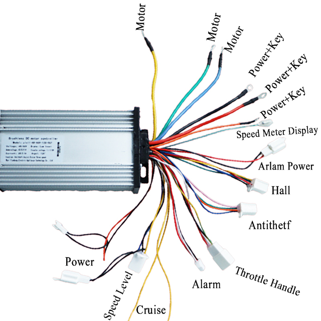 High-Speed 60/72V 30A 12-MOSFET Aluminum Motor Controller for Electric Vehicles and E-Bike DC Servo Applications